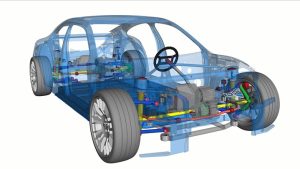 How SIMULIA Simpack Pioneered Real-time Multibody Dynamics - ADCOM ...